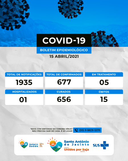 Boletim Epidemiológico 15/04/2021